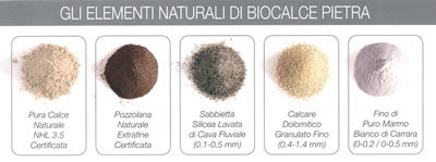 granulometrie biocalce pietra